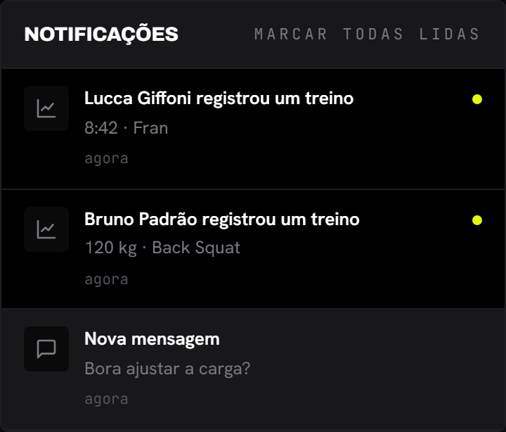 O painel aberto com itens não-lidos e o "marcar todas"