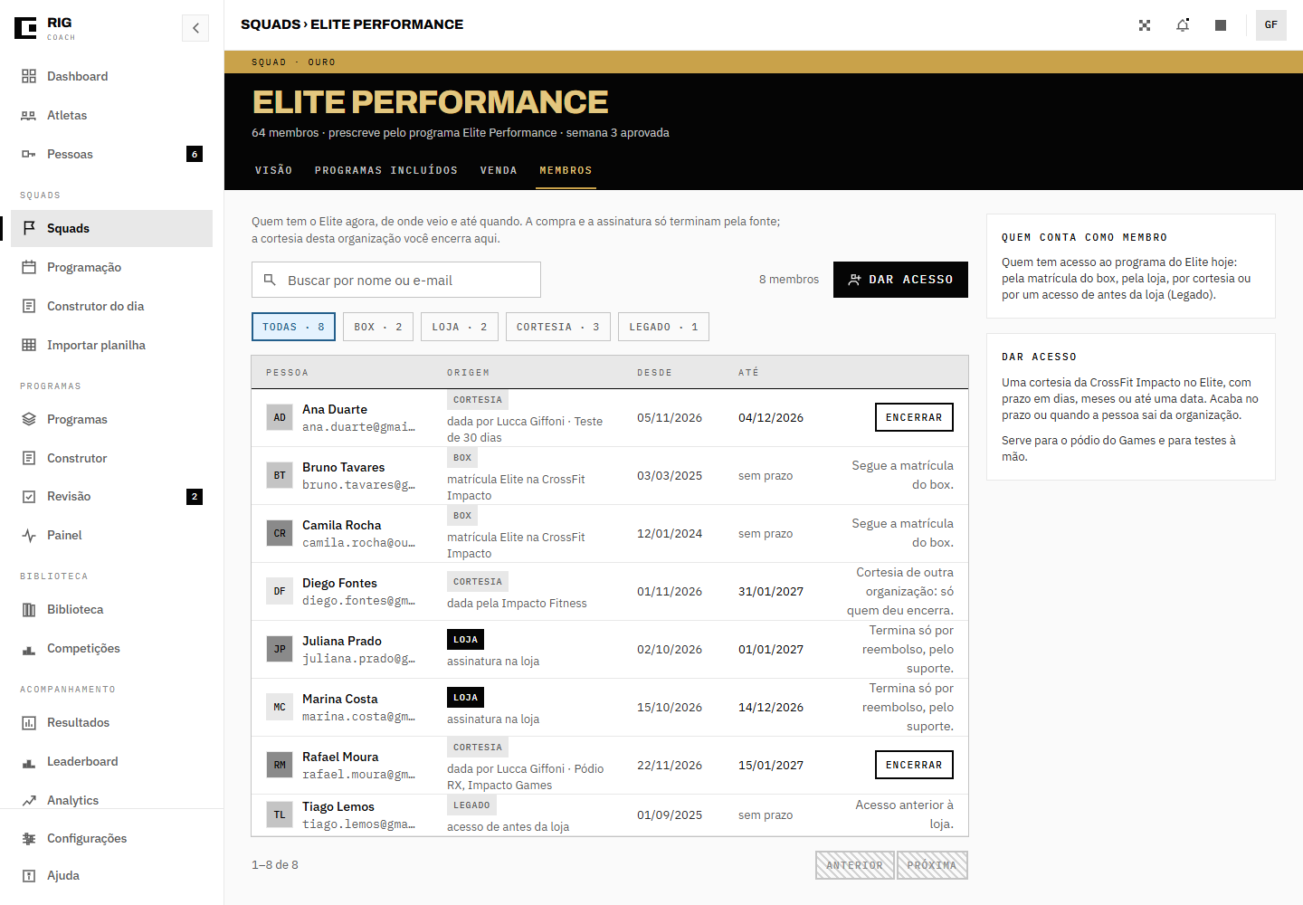 A aba Membros do Elite: a busca, Dar acesso, os chips de origem e a lista com Box, Loja, Cortesia e Legado